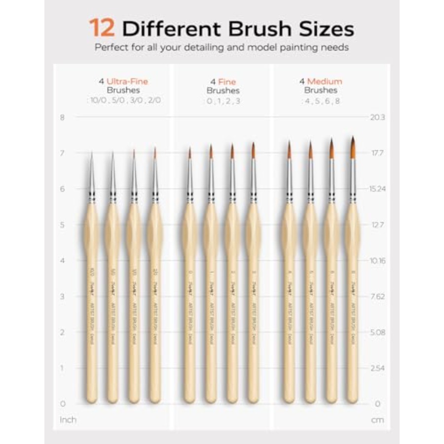 Detail Paint Brushes Set, 12 P - Detailing Brush Set ulasan dan harga